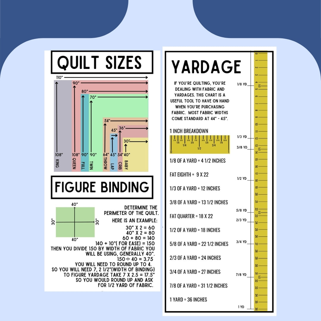 The Ultimate Quilting Bundle