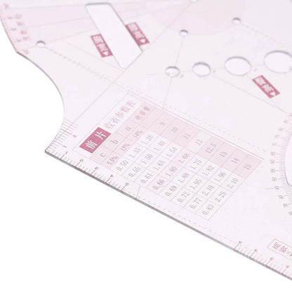 CurveMate – 3-Piece French Curve Sewing