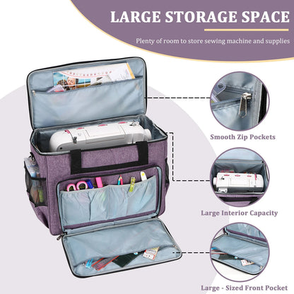 SewCarry – Large Sewing Machine Carrying Case