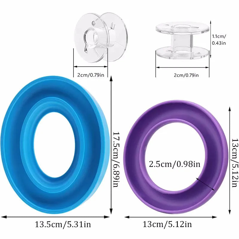 BobbinRound – Portable Sewing Storage Box