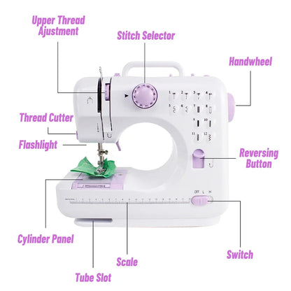 ProSew – Mini Electric Sewing Machine