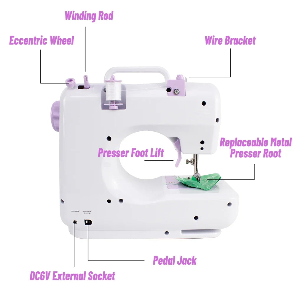 ProSew – Mini Electric Sewing Machine