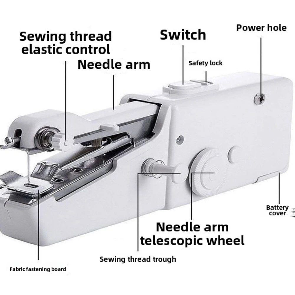 PortableSew – Mini Portable Hand Sewing Machine