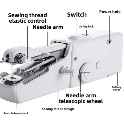 PortableSew – Mini Portable Hand Sewing Machine