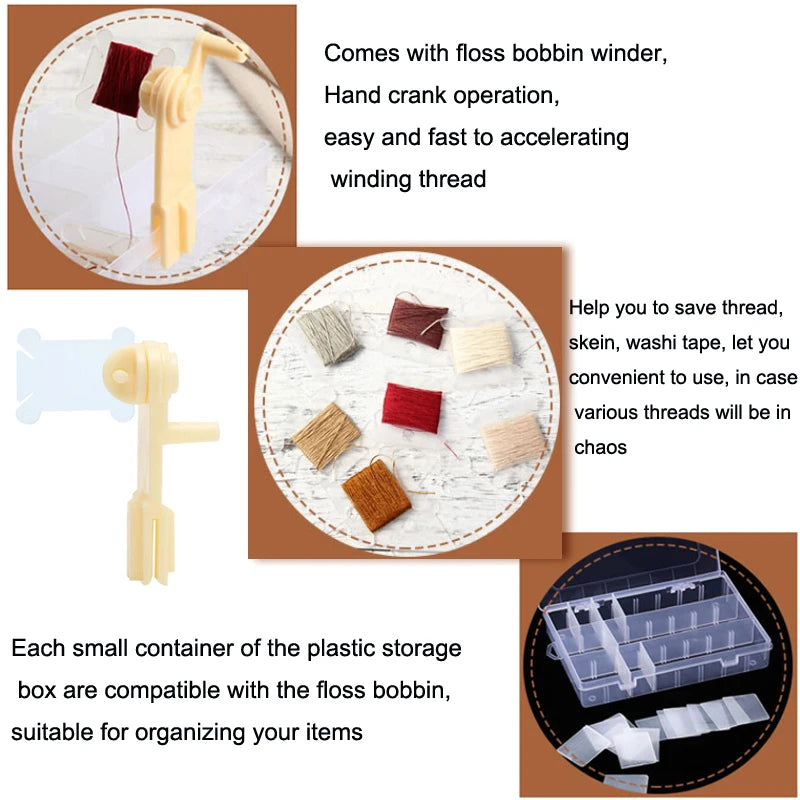 ThreadComb – Embroidery Floss Organizer Kit