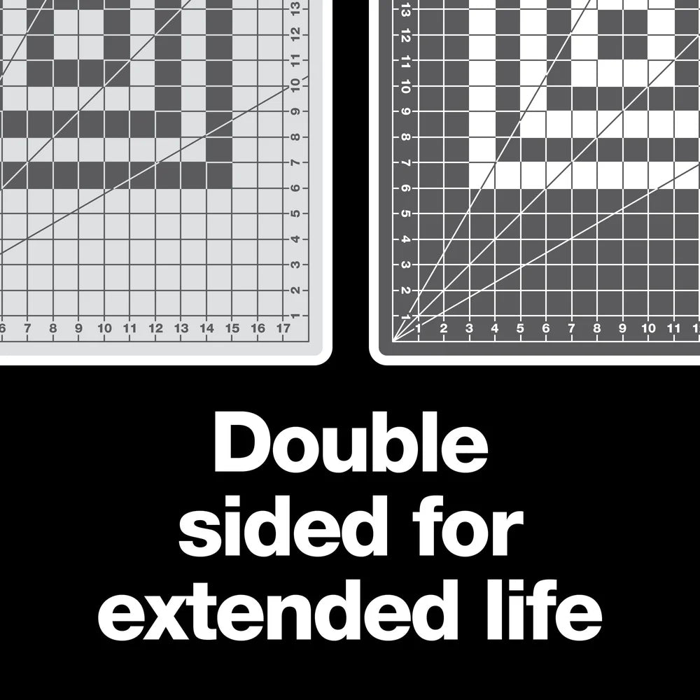 CutMate – Double-Sided Self-Healing Rotary Cutting Mat