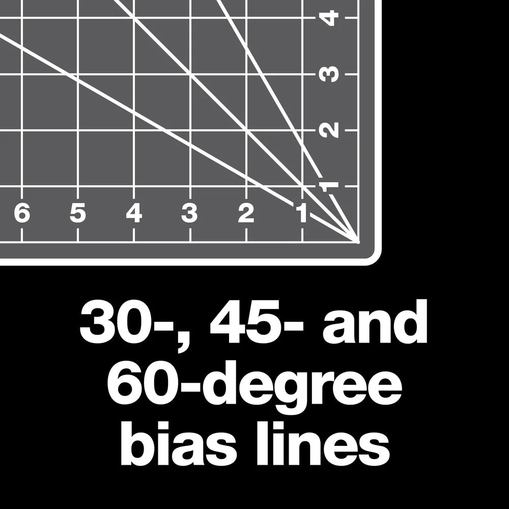 CutMate – Double-Sided Self-Healing Rotary Cutting Mat