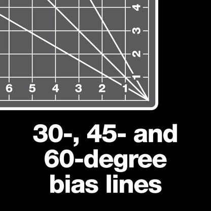 CutMate – Double-Sided Self-Healing Rotary Cutting Mat