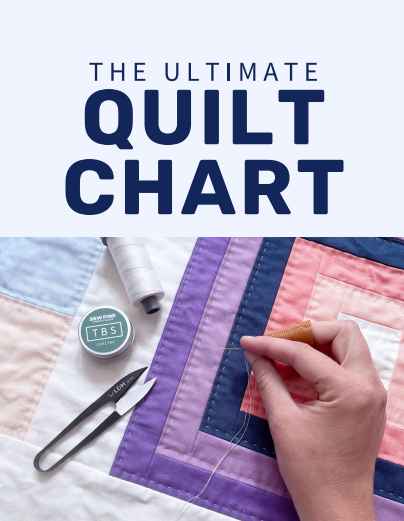 The Ultimate Quilting Bundle